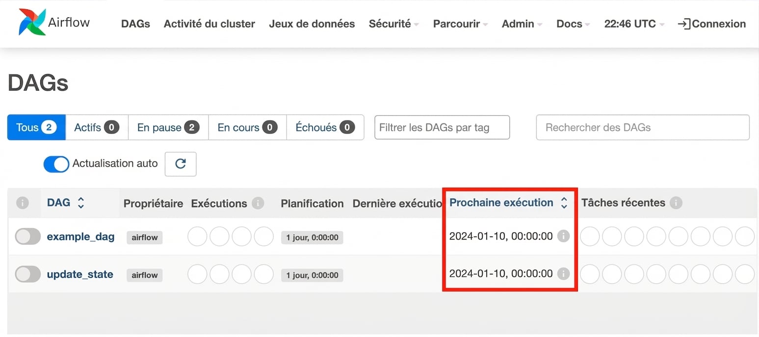 Vue DAGs prochaine exécution