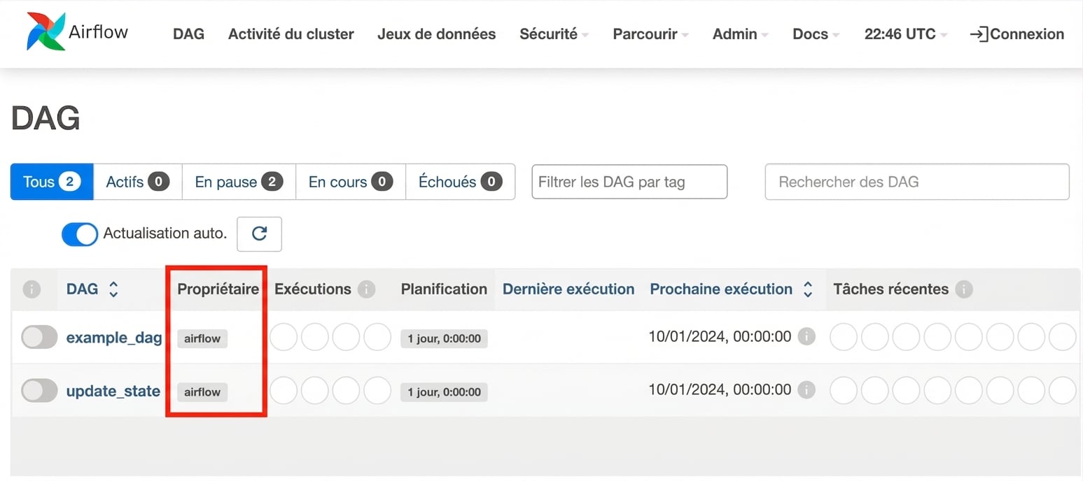 Vue DAGs propriétaire