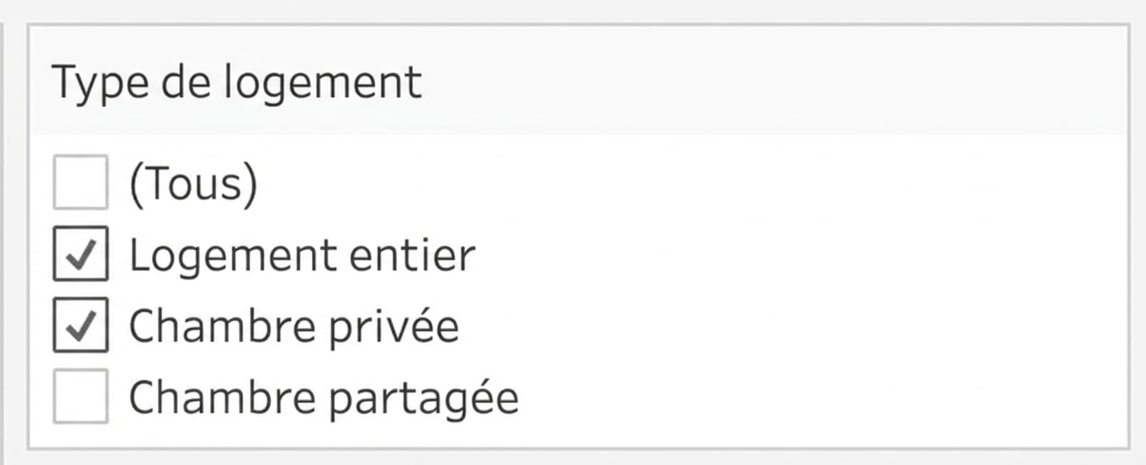 Filtrer par type de chambre