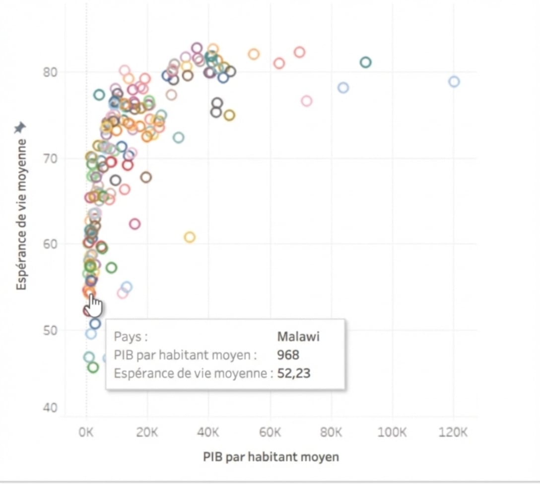 scatter_plot