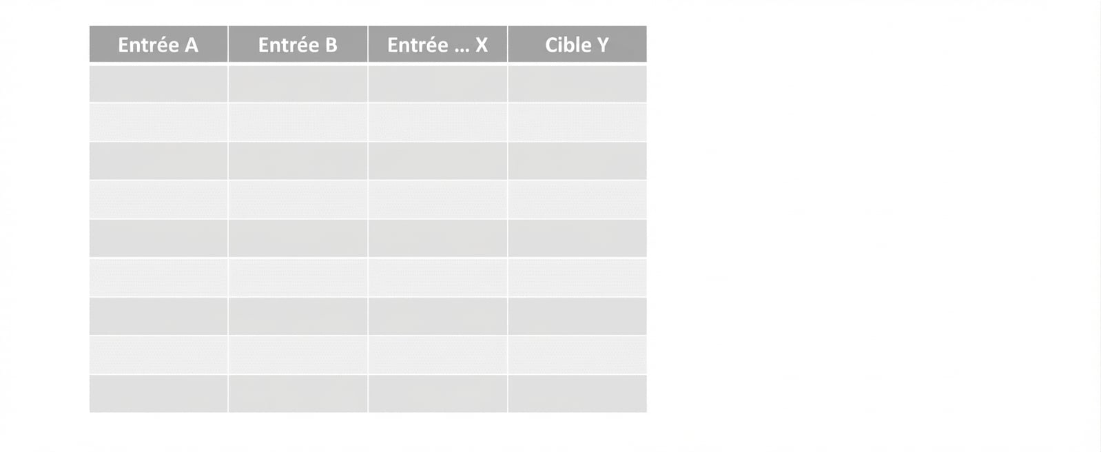 jeu de données de modélisation