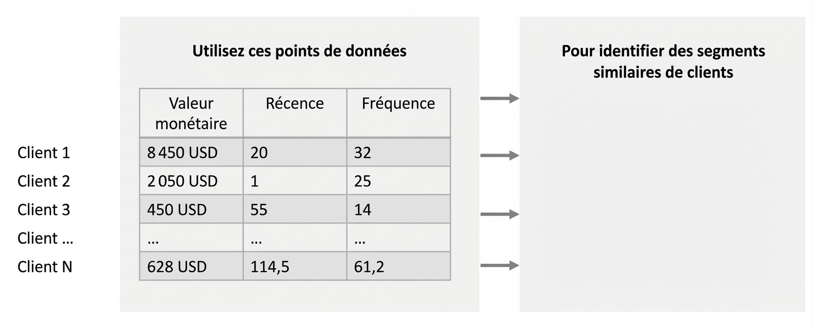 segmentation-discover