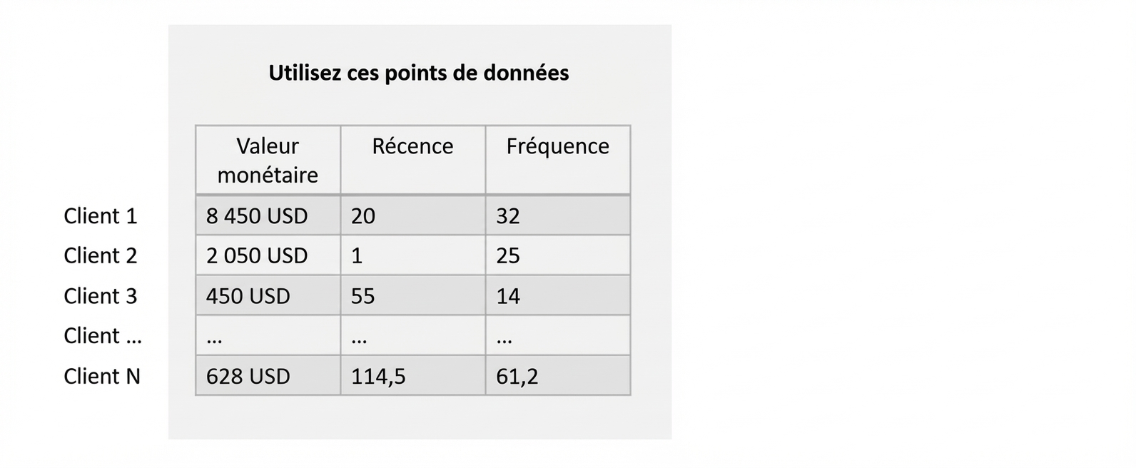 segmentation-training