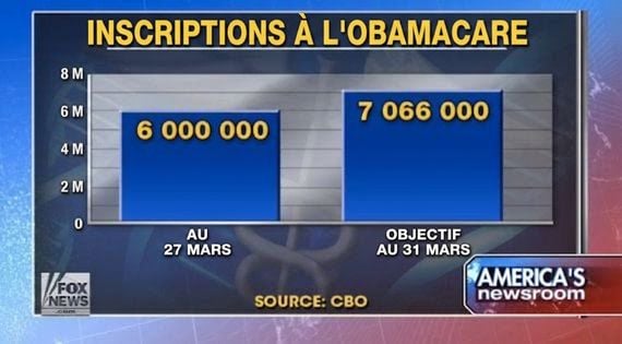 obamacare-corrected-graph
