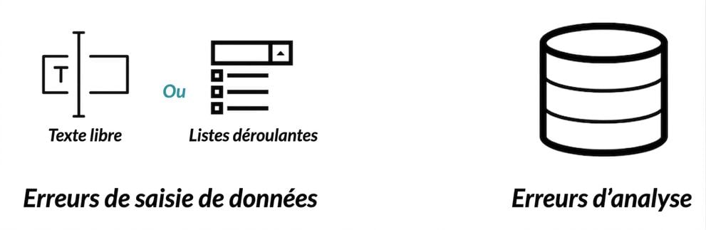 categorical_issues