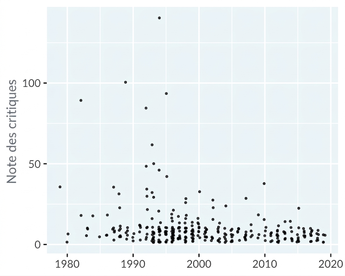 scatter-hip-hop.png
