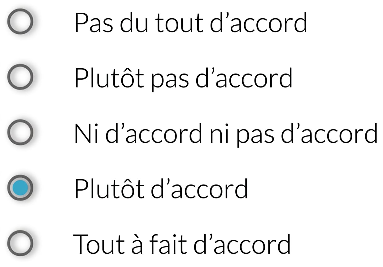 pas du tout d’accord/plutôt pas d’accord/ni d’accord ni pas d’accord/plutôt d’accord/tout à fait d’accord