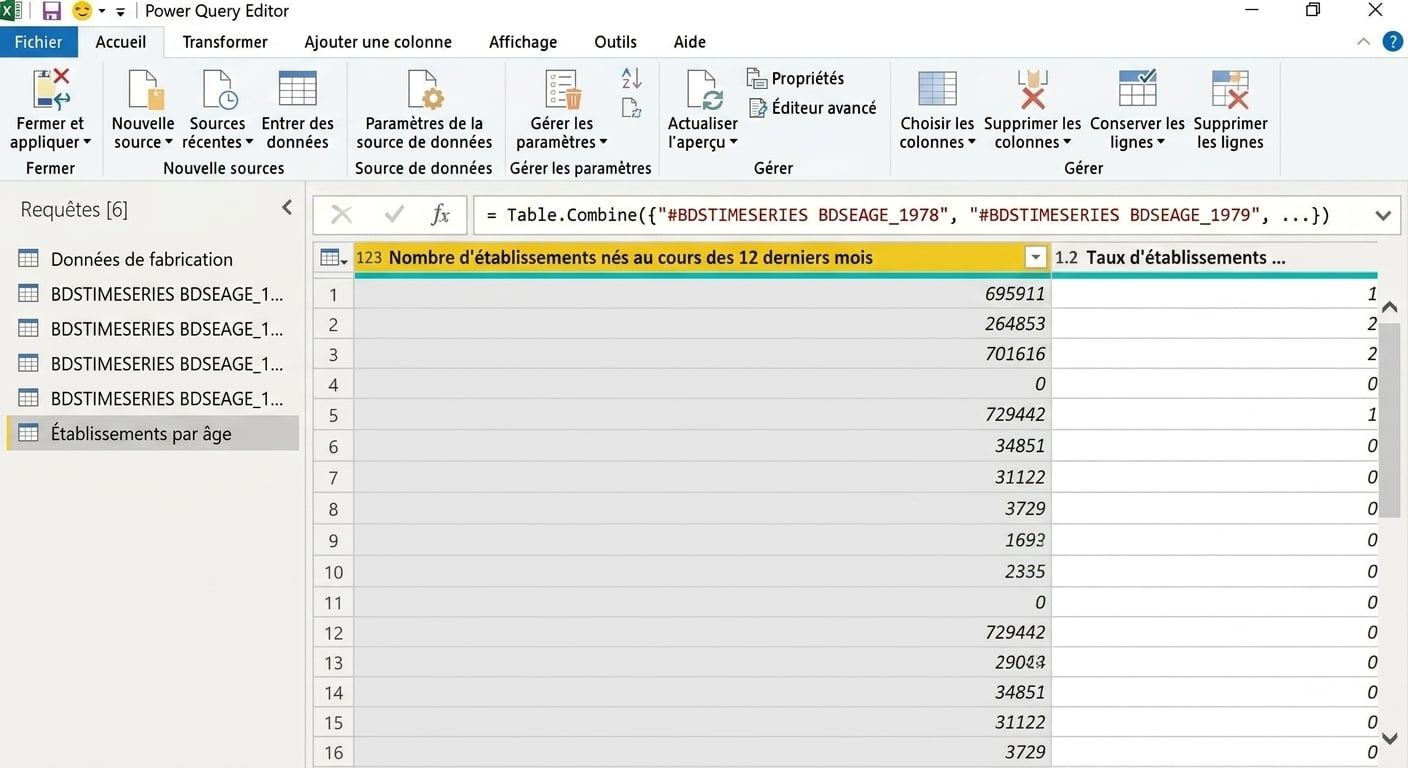 Modélisation des données dans Power Query