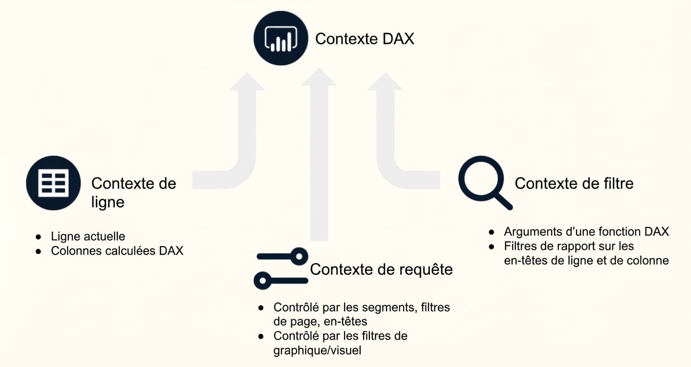 Aperçu du contexte.png