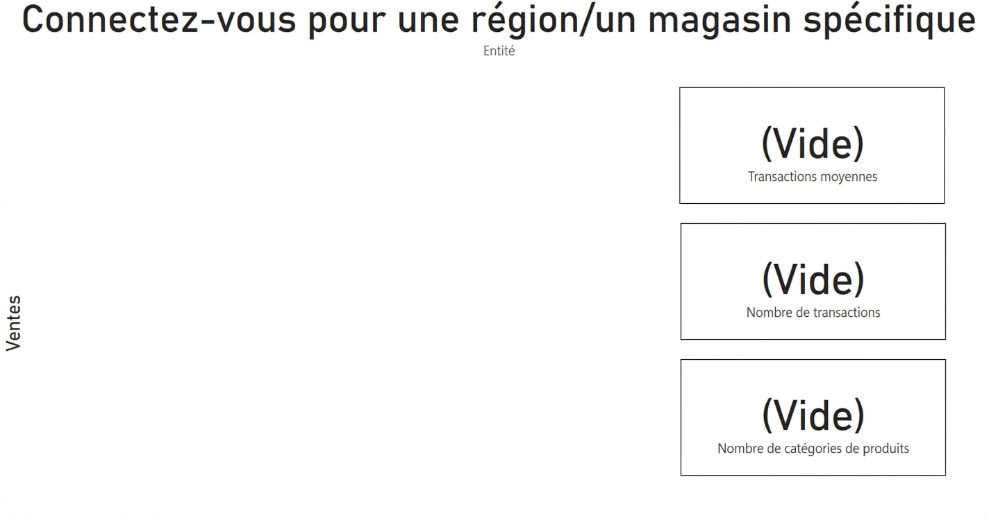 Tableau de bord vide.png