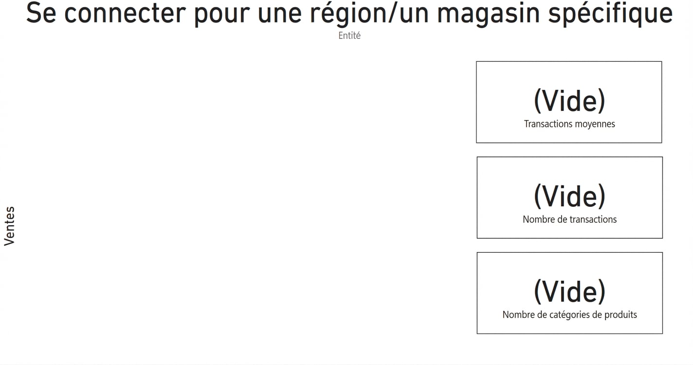 Tableau de bord vide.png