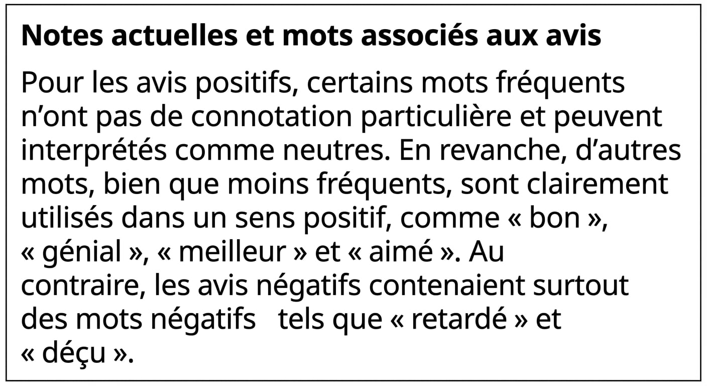 diapositive avec trop de texte