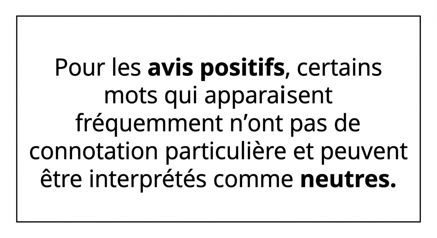 paragraphe avec des lettres en gras