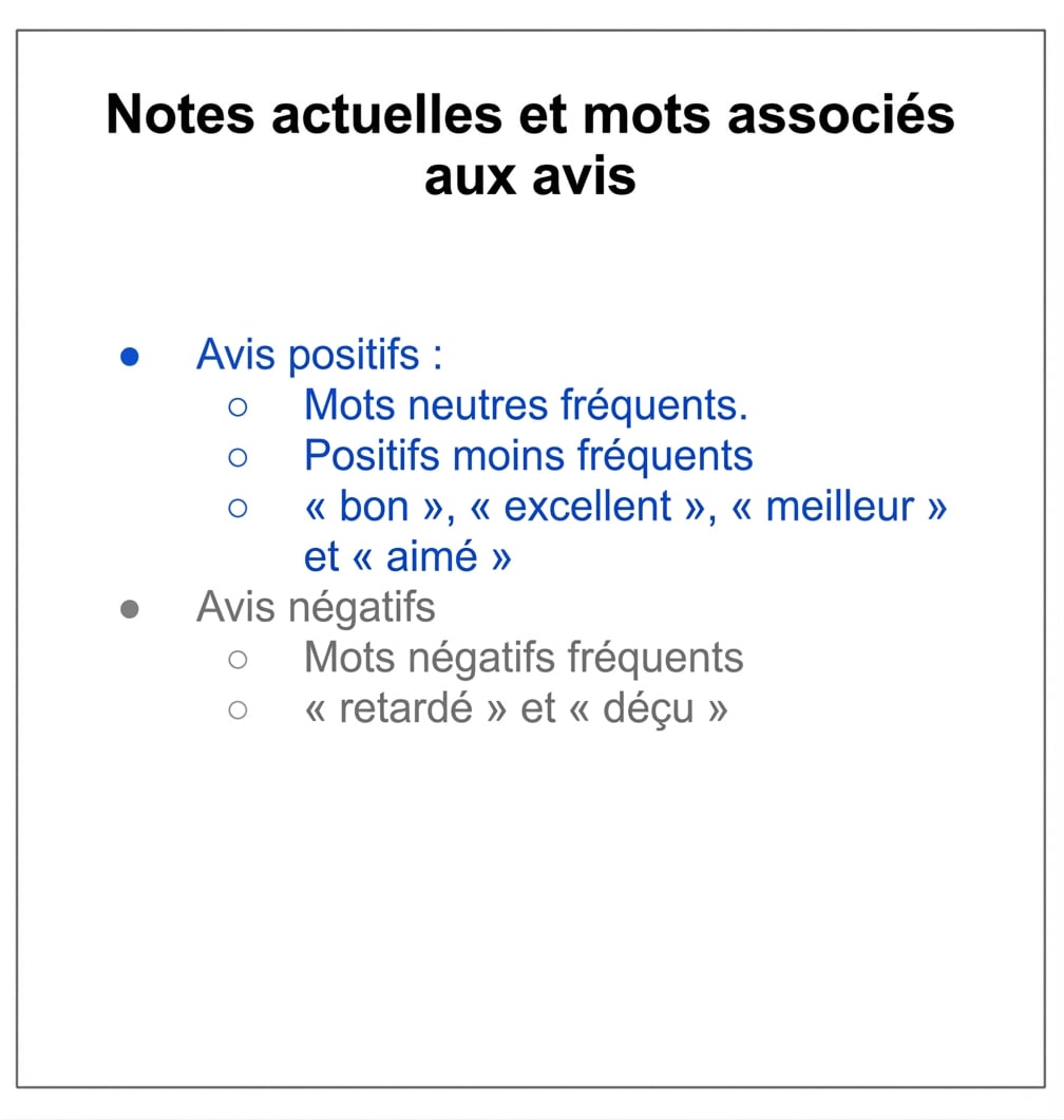 texte avec un point de puce en gris et un autre en bleu