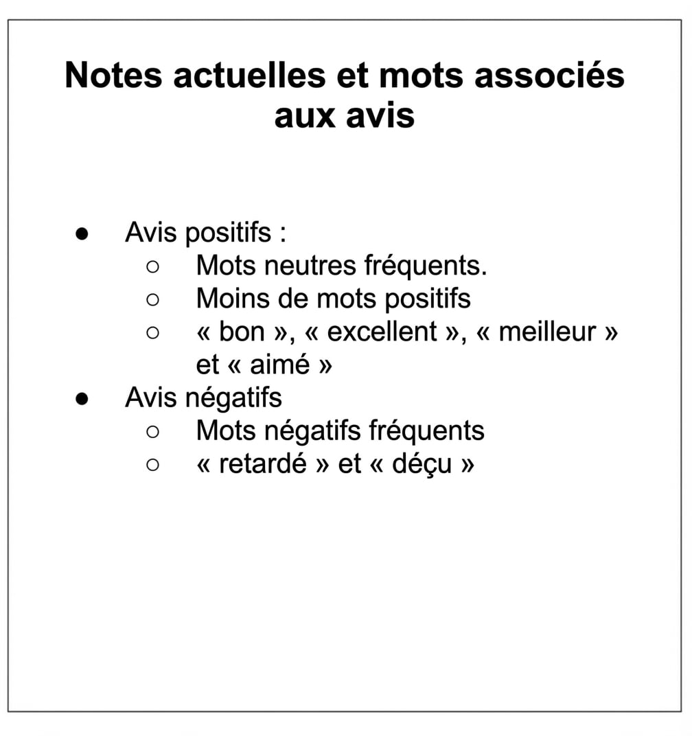 diapositive avec moins de texte
