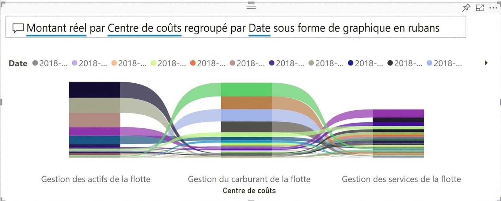 Exemple du visuel Q&R spécifiant un visuel