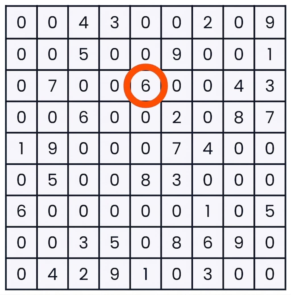 Un sudoku avec un seul nombre sélectionné à la troisième ligne, cinquième colonne