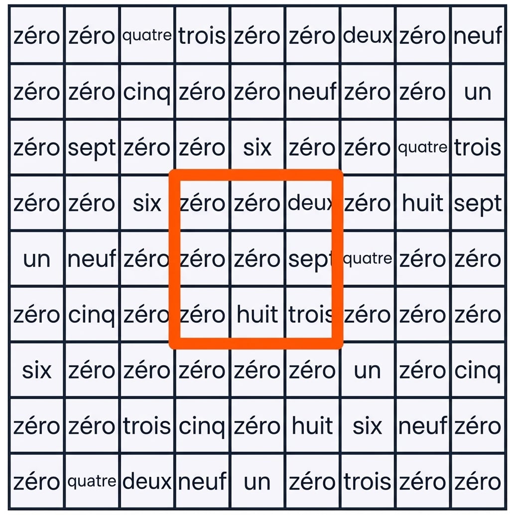 Un sudoku avec les neuf cases centrales sélectionnées : colonnes quatre à six et lignes quatre à six