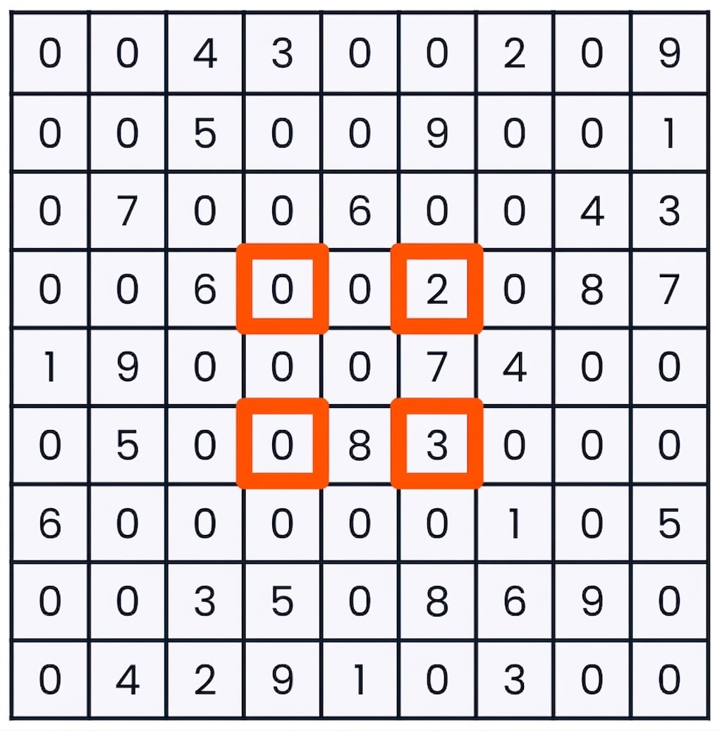 Un sudoku avec seulement les coins des neuf cases centrales sélectionnés