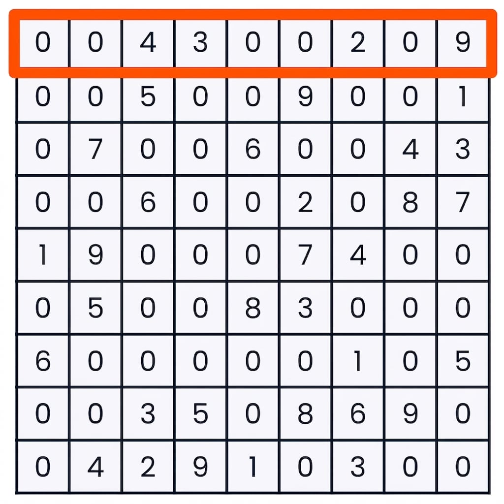 Un sudoku avec la première ligne sélectionnée