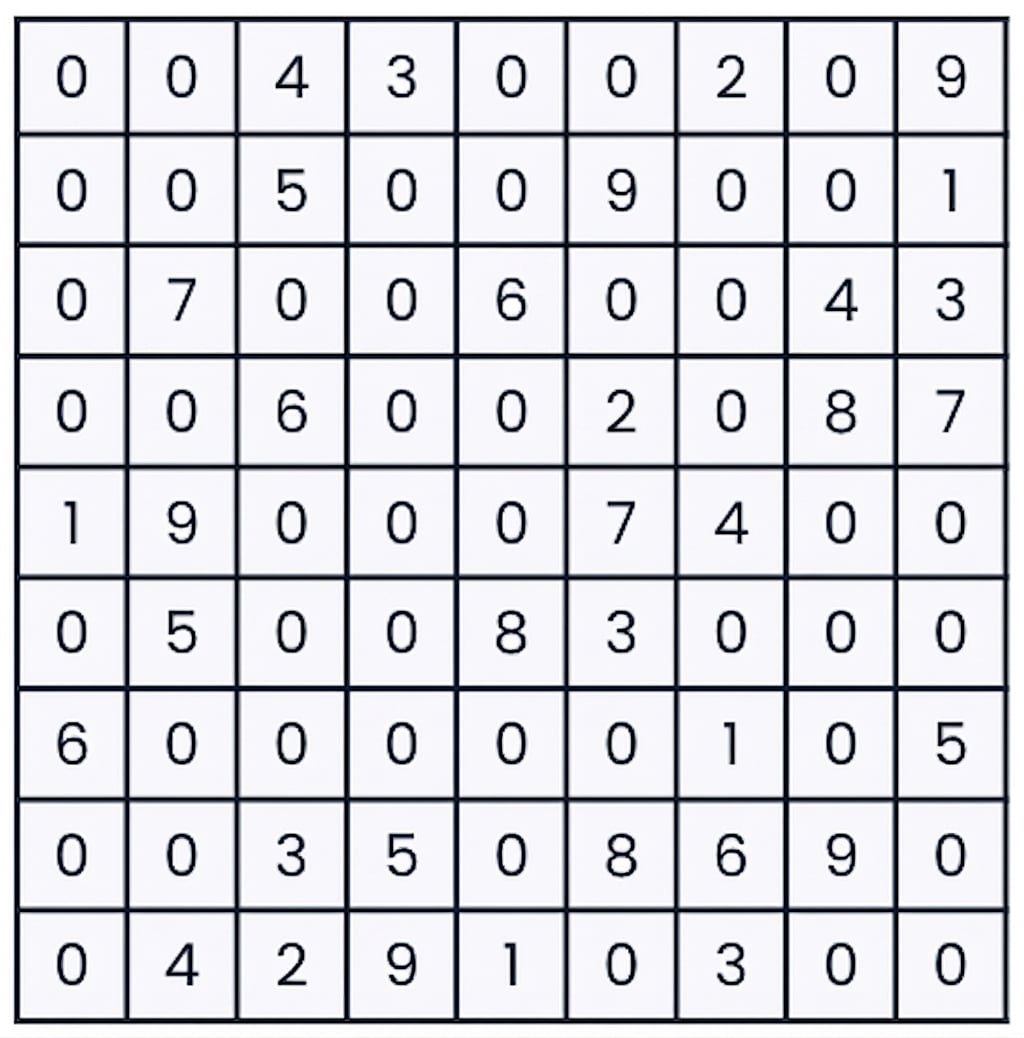 Un sudoku non trié