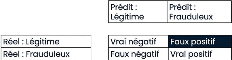 false_positive.png