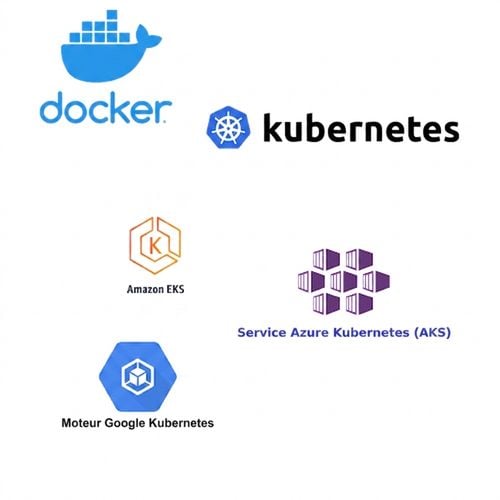Containerization tools