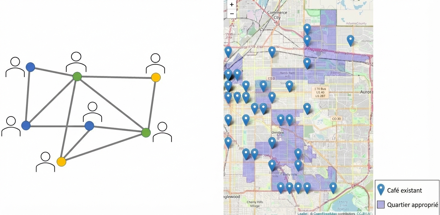 Une image d’un réseau de personnes et une carte avec des marqueurs et des quartiers colorés