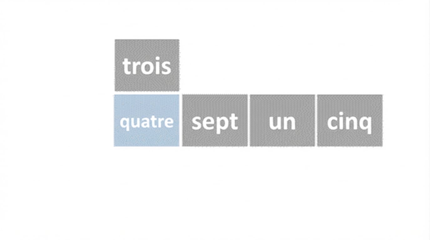 Schéma d’une liste de nombres non triés. Le premier élément est en bleu et le deuxième est surélevé. Le premier élément a été décalé à droite.