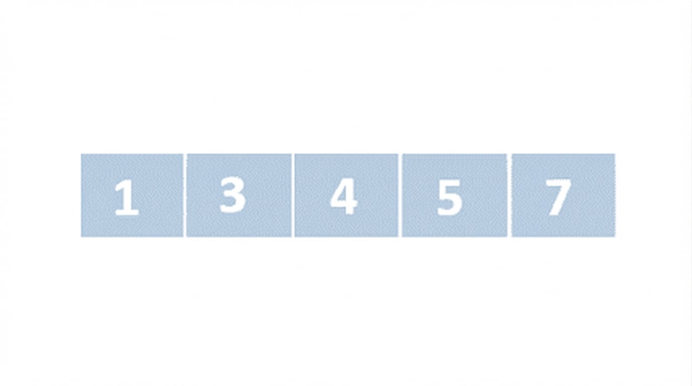 Schéma d’une liste de nombres non triés. Les premier, deuxième, troisième et quatrième éléments sont en bleu. Le cinquième élément est surélevé. L’élément surélevé est maintenant en quatrième position.