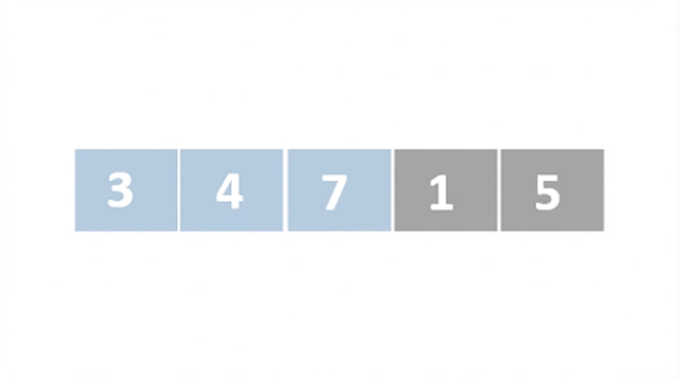 Schéma d’une liste de nombres non triés. Les premier, deuxième et troisième éléments sont en bleu.