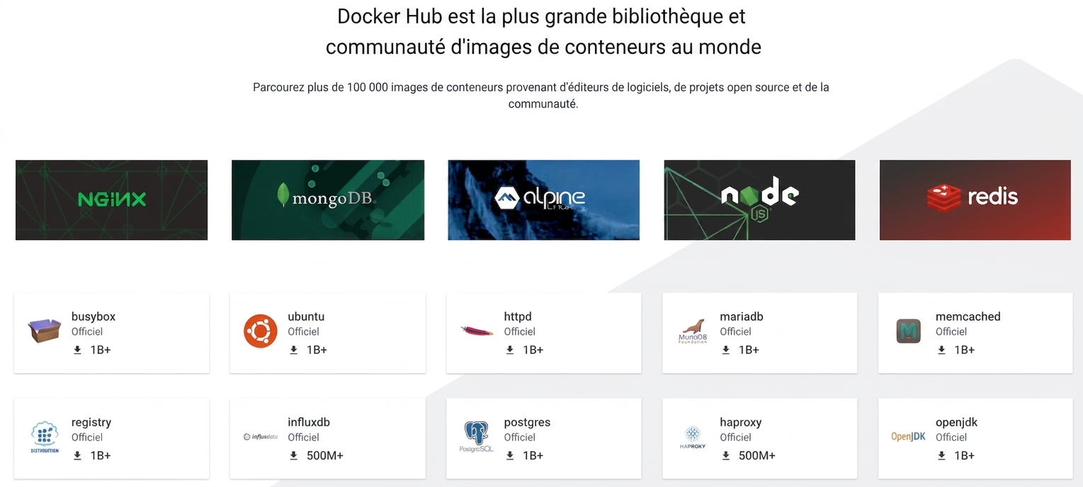 Docker Hub est la plus grande bibliothèque et communauté au monde pour les images de conteneurs. Parcourez plus de 100 000 images de conteneurs provenant de fournisseurs de logiciels, de projets open source et de la communauté. Voici quelques exemples des images les plus téléchargées : Nginx, mongoDB, Alpine Linux, nodejs, redis, busybosx et bien d'autres encore.