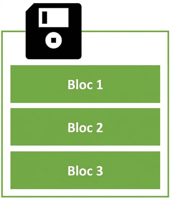 Symbolic image of a hard disk with multiple blocks for storage
