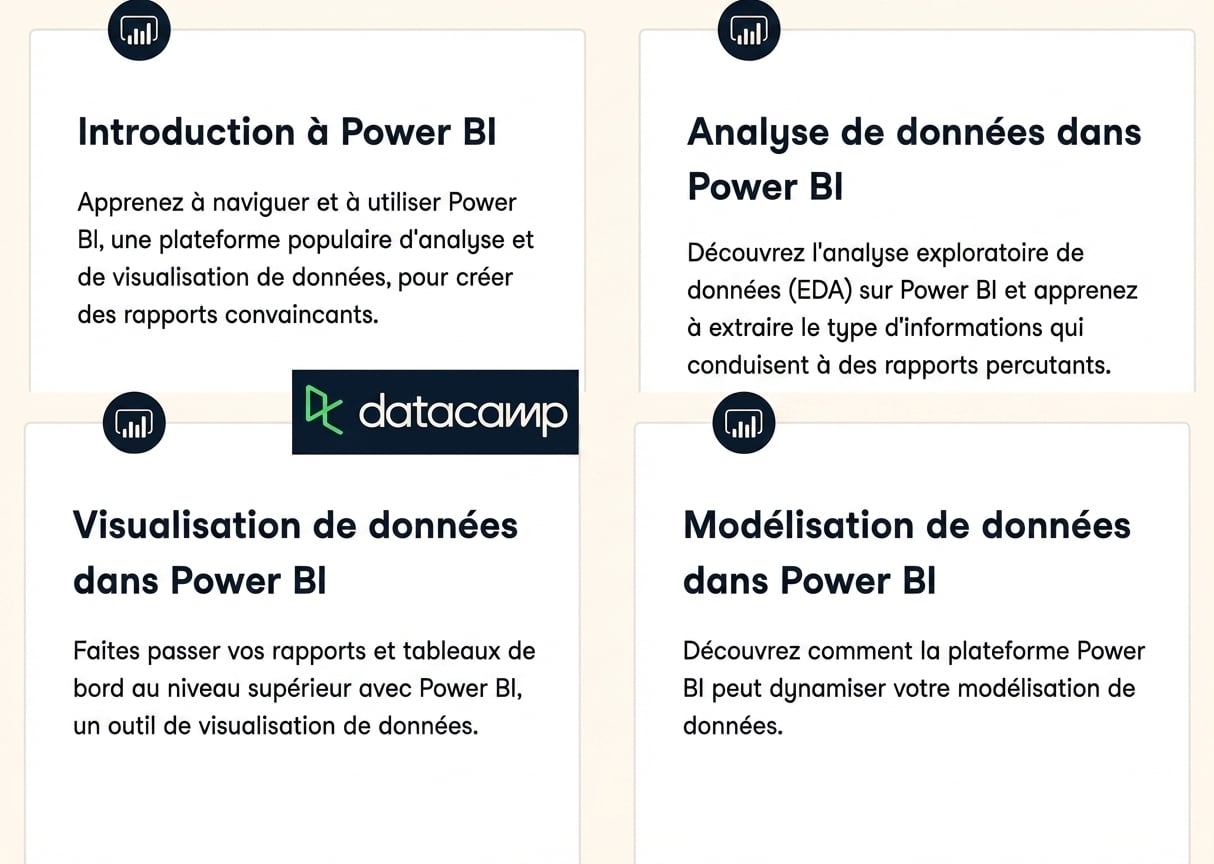 bi cours