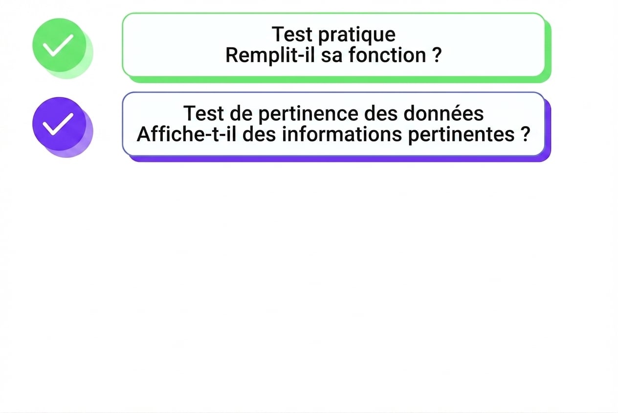 assessment