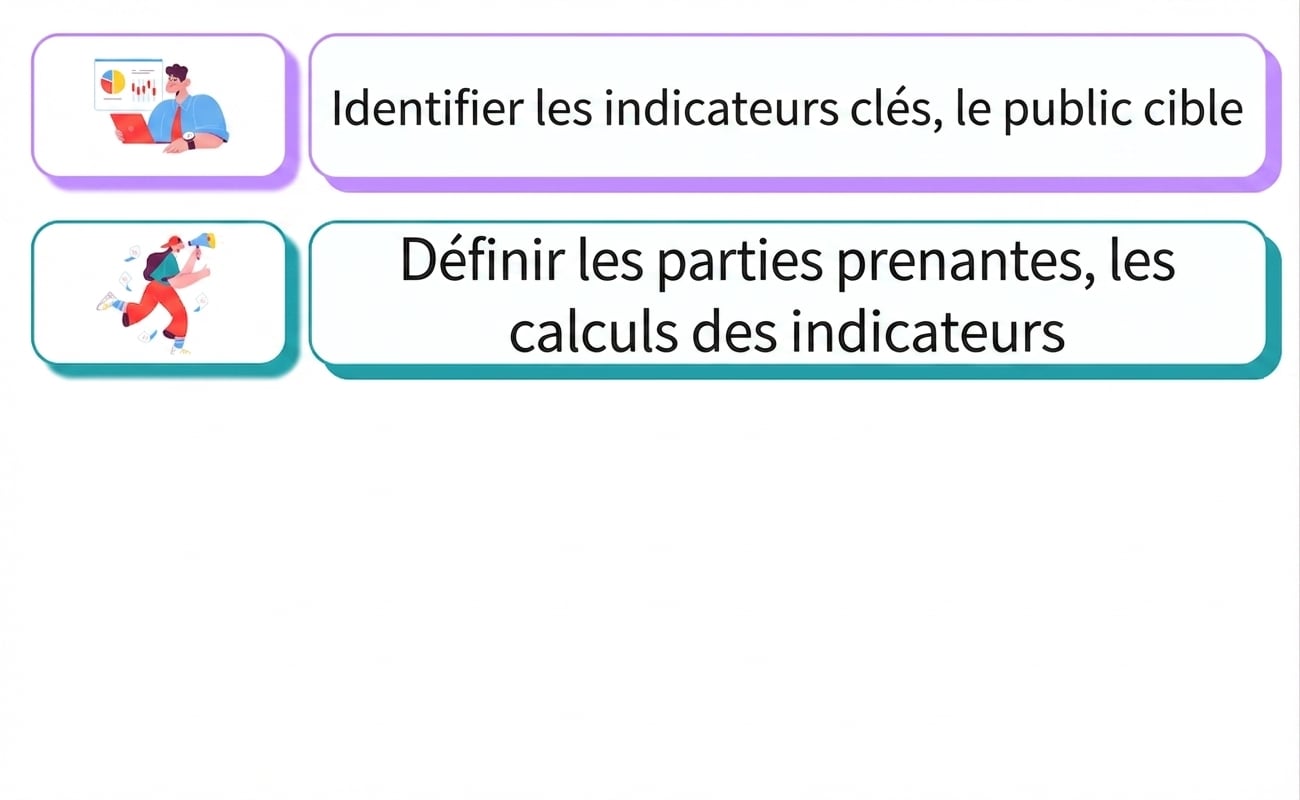 responsabilité