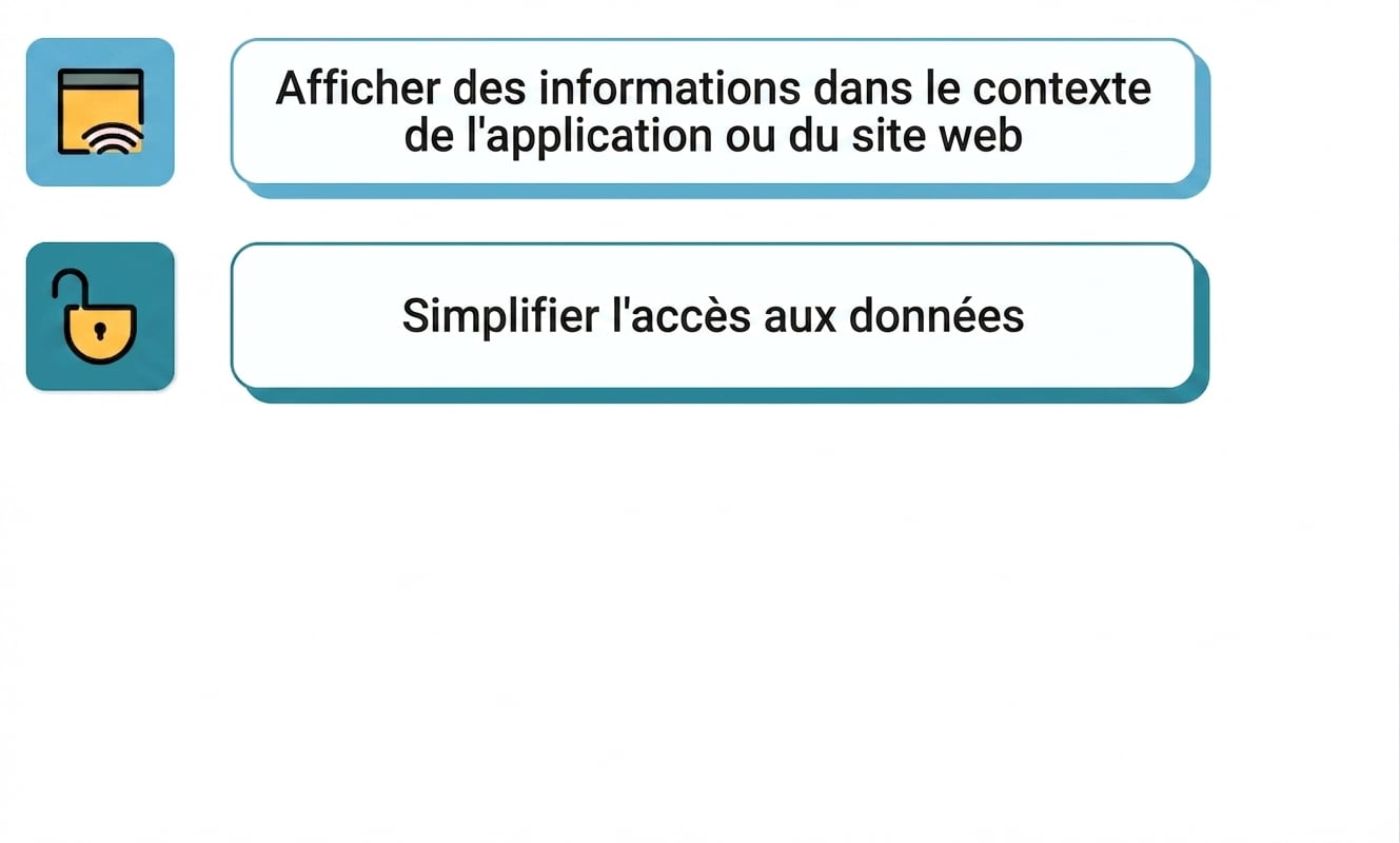 intégré