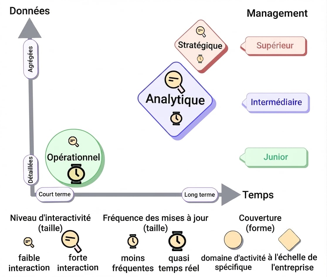 taxonomy-analytical