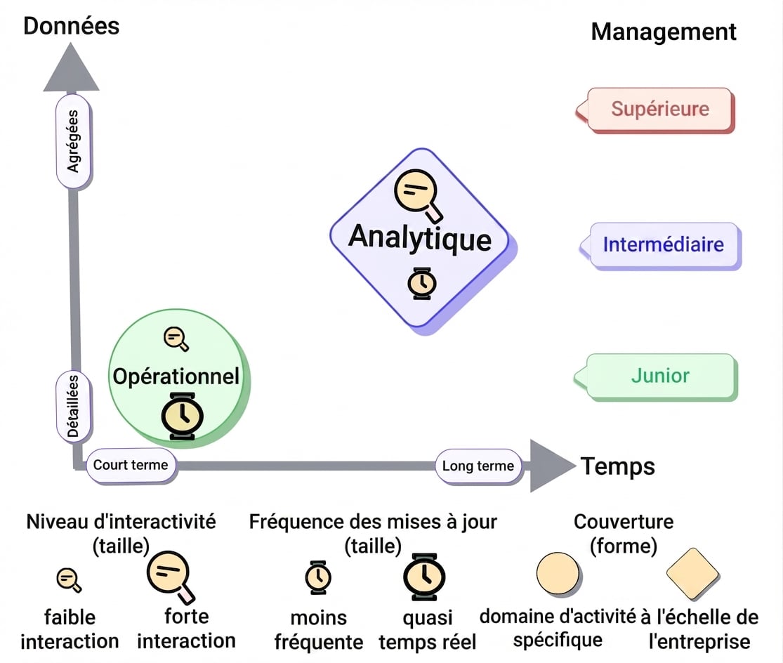 taxonomy-analytical