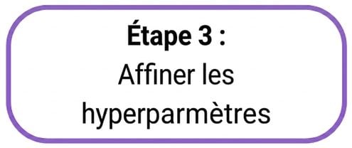 Étape 3
