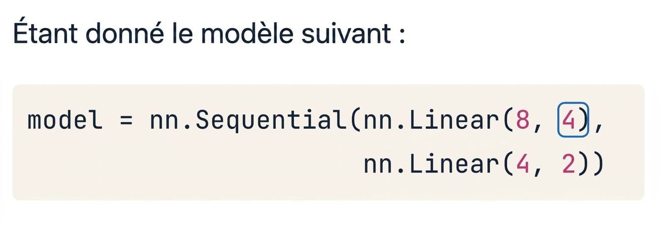 Bloc de code pour un réseau à deux couches