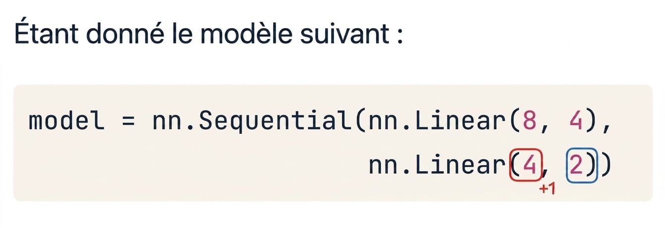 Bloc de code pour un réseau à deux couches