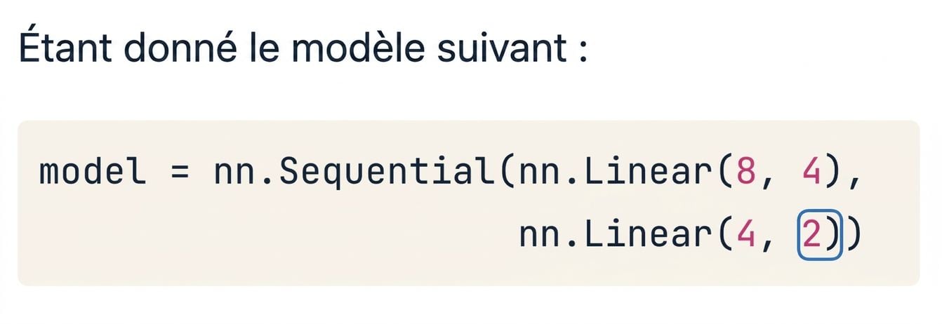 Bloc de code pour un réseau à deux couches