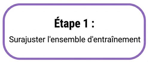 Étape 1