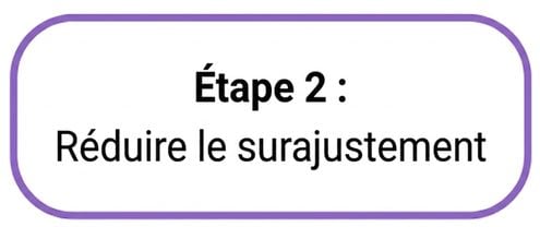 Étape 2