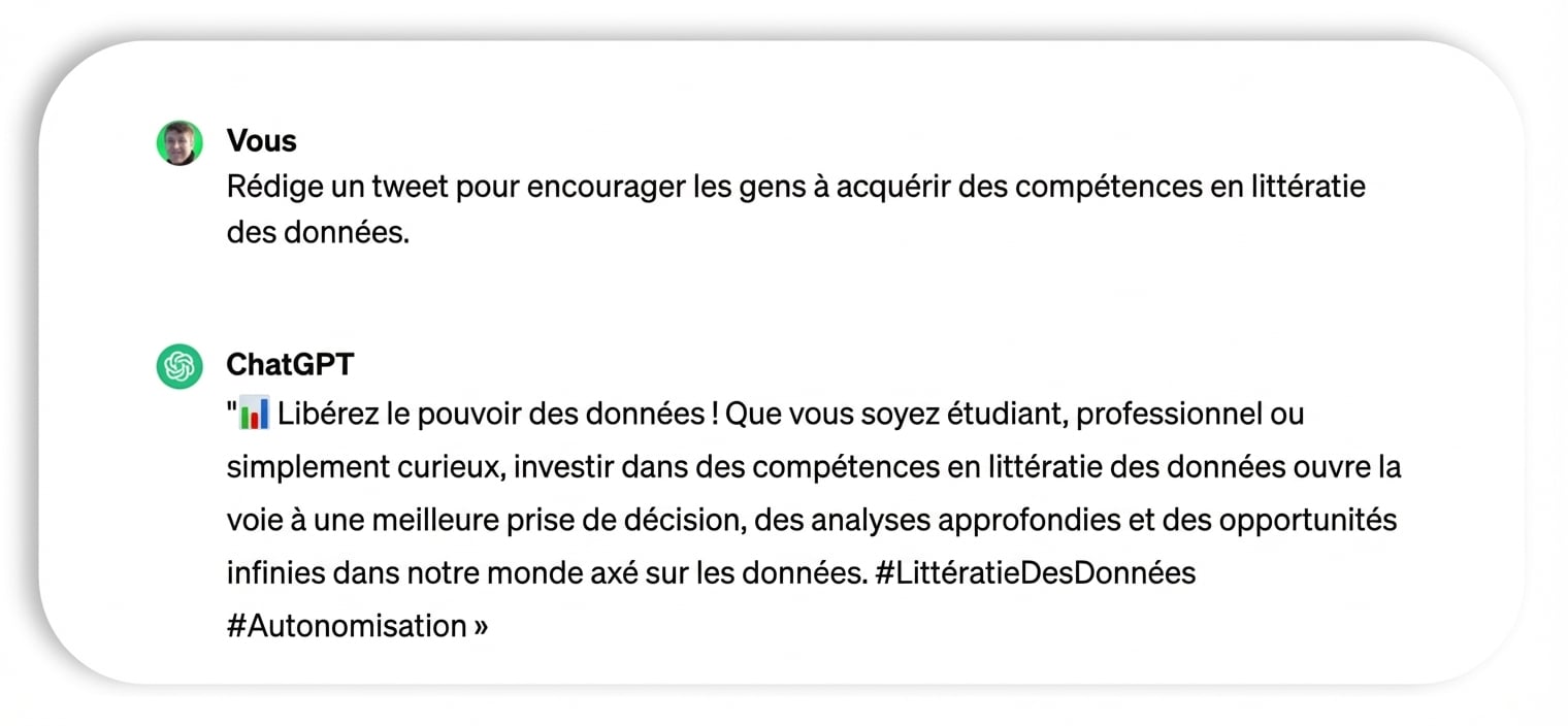 Un tweet généré par ChatGPT qui dit : «  Libérez le pouvoir des données !  Que vous soyez étudiant, professionnel ou simplement curieux, investir dans les compétences en matière de maîtrise des données vous ouvre les portes d'une meilleure prise de décision, d'une compréhension plus approfondie et d'opportunités infinies dans notre monde axé sur les données.  #DataLiteracy #EmpowerYourself »