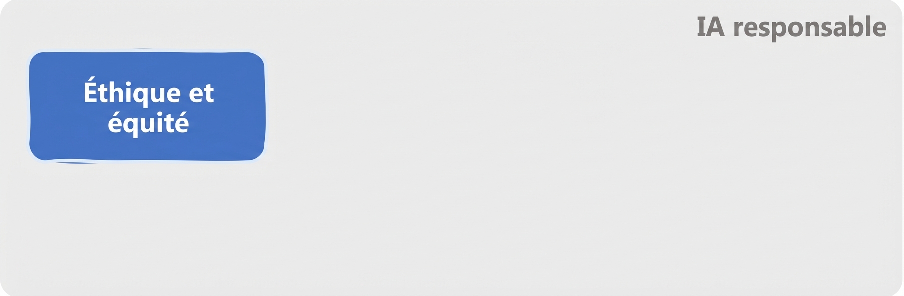 Domaines de responsabilité de l'IA