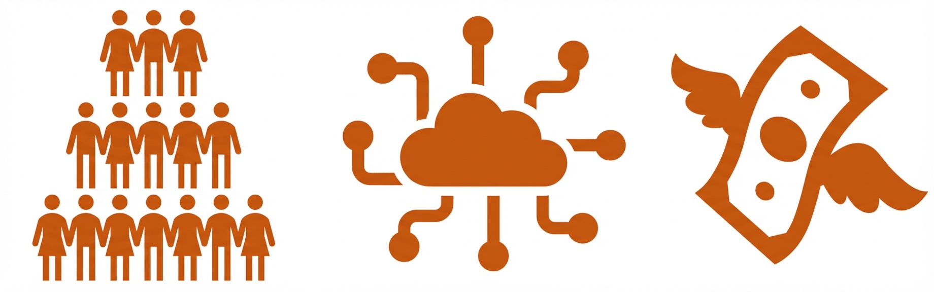 Les ressources comme défi