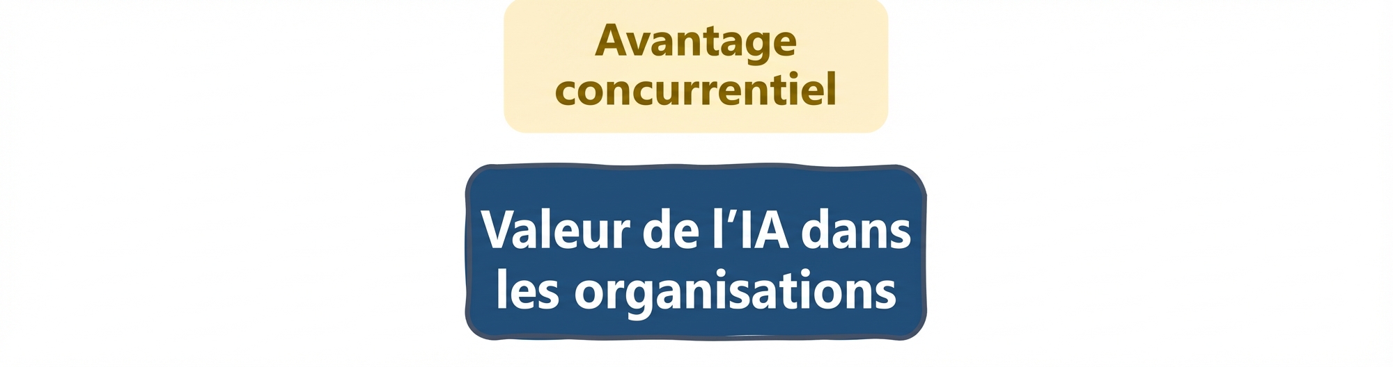 Valeur de l'IA dans les entreprises : avantage concurrentiel