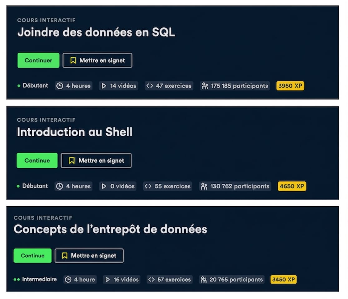 Prérequis de ce cours